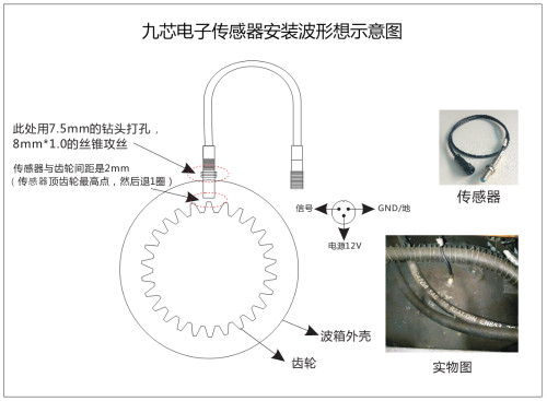 什么是叉车限速器？九芯叉车限速器安装难不难？