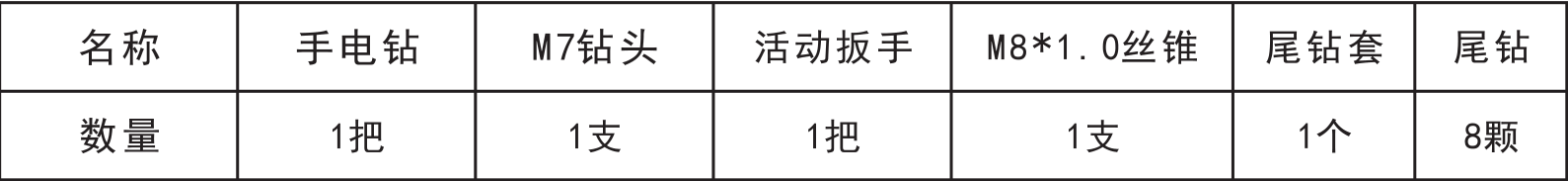 什么是叉车限速器？九芯叉车限速器安装难不难？