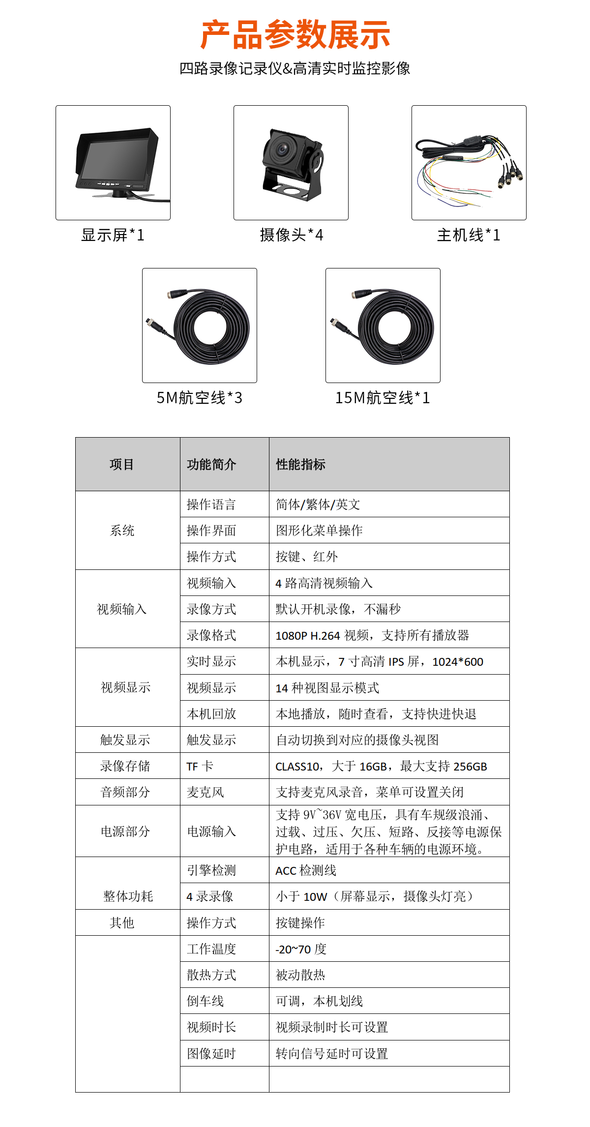 四路一体行车记录仪